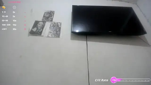 Freechat Foxy_Lovex on StripChat