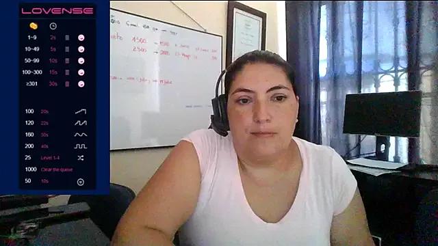 Freechat lina_maria99 on StripChat