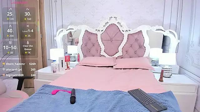 Freechat Sofi_naughty18 on StripChat