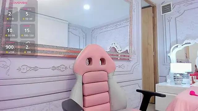 Freechat Sofi_naughty18 on StripChat